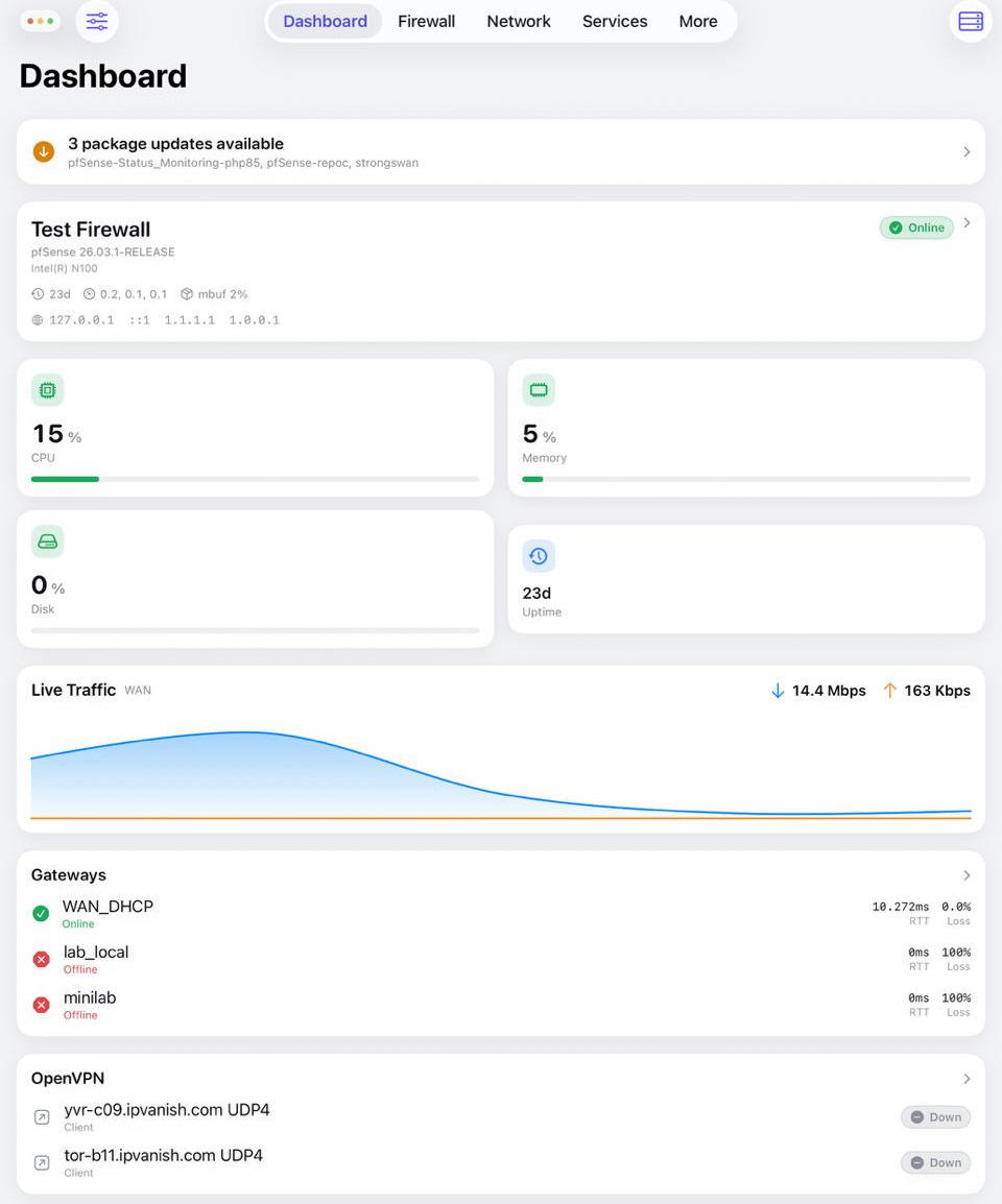 pfAdmin dashboard on iPad: system summary, package update banner, live traffic, gateways and OpenVPN status