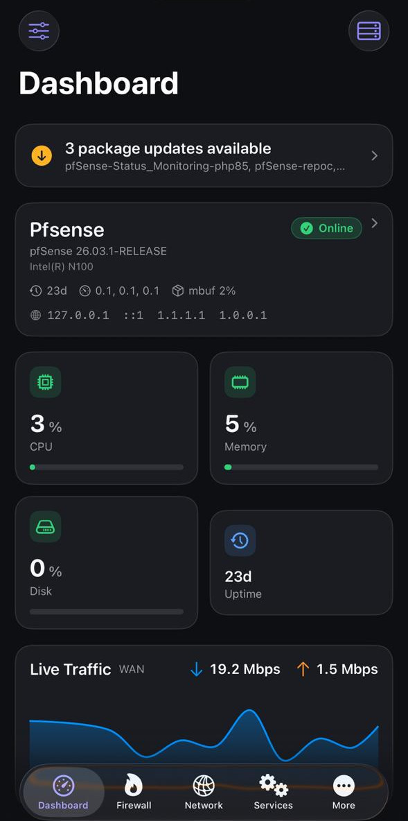 pfAdmin dashboard on iPhone in dark mode: CPU, memory, disk and uptime cards with live WAN traffic